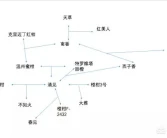 愛(ài)媛橘子圖片高清頭像大全集下載安裝_愛(ài)媛58好還是愛(ài)媛46號(hào)好